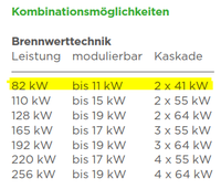 Klick: Grossformat