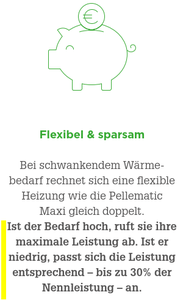 Klick: Grossformat